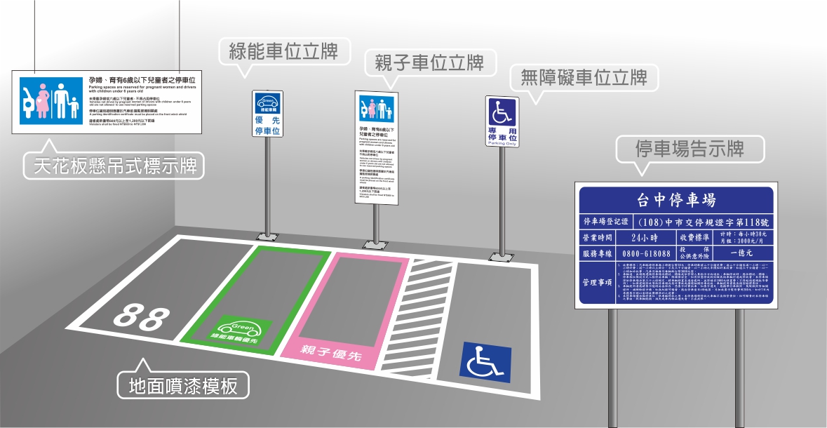 停車場標示牌 之所有營業項目..